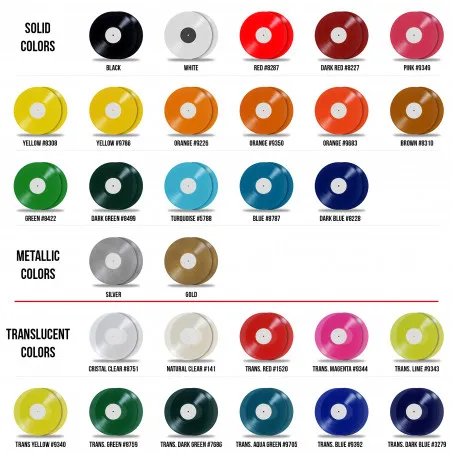 Différents types de disques vinyle: picture disc, vinyle de couleur, shape  et die-cut